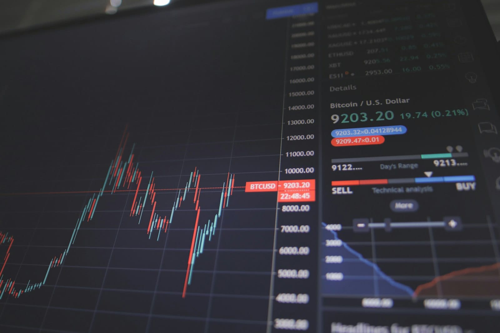 Stock market chart on a laptop screen