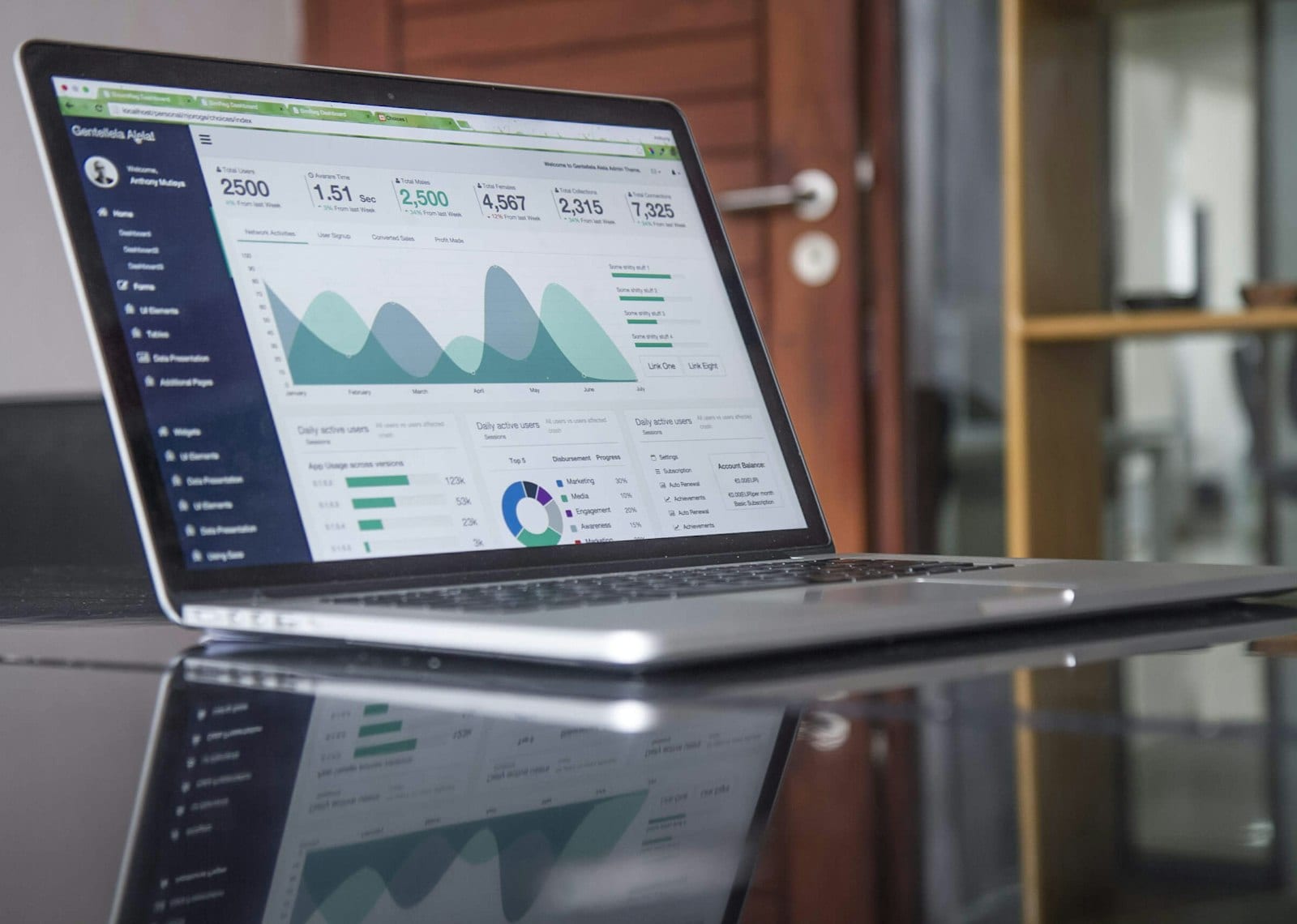 Charts and graphs on a laptop screen representing different streams of passive investment income